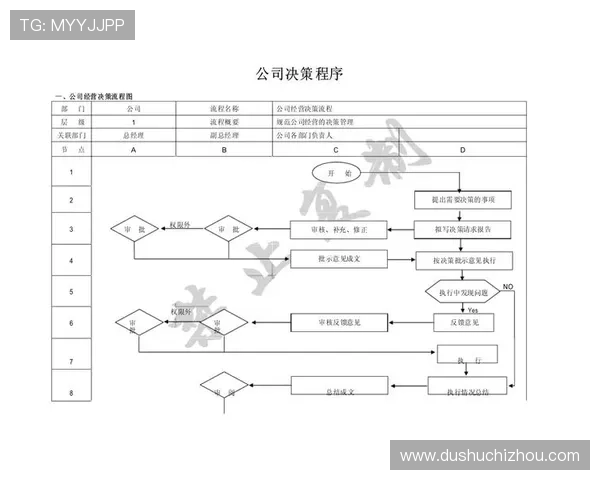 新澳内幕资料深度挖掘：揭示公司内部运作与决策流程