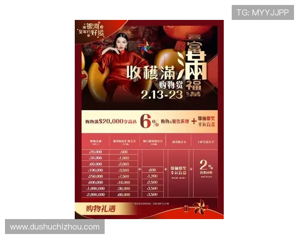 上葡京赌场最新优惠活动全面解析助你轻松赢取丰厚奖金