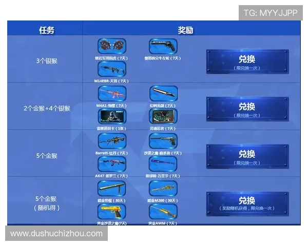 葡京国际一站：新手玩家必看攻略，快速上手赢取丰厚奖励的实用技巧