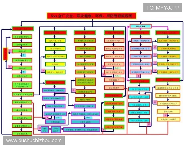 葡京app登录安全指南帮助用户顺利完成登录流程确保账号信息安全
