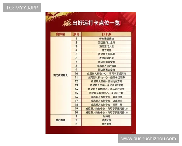 新奥门葡京网最新优惠活动详细介绍助你轻松赢取丰厚奖励